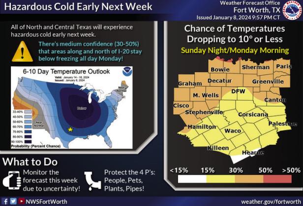 The National Weather Service -- Fort Worth/Dallas Office issued a hazardous cold warning for this coming weekend and into the next week. Temperatures are forecasted to drop into the teens and 20s at night. Courtesy Graphic by National Weather Service -- Fort Worth/Dallas Office