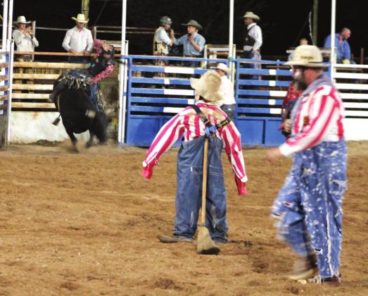 2021 Central Texas Youth Fair and Rodeo